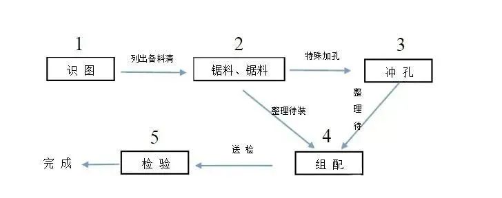 微信图片_20221201150825.jpg